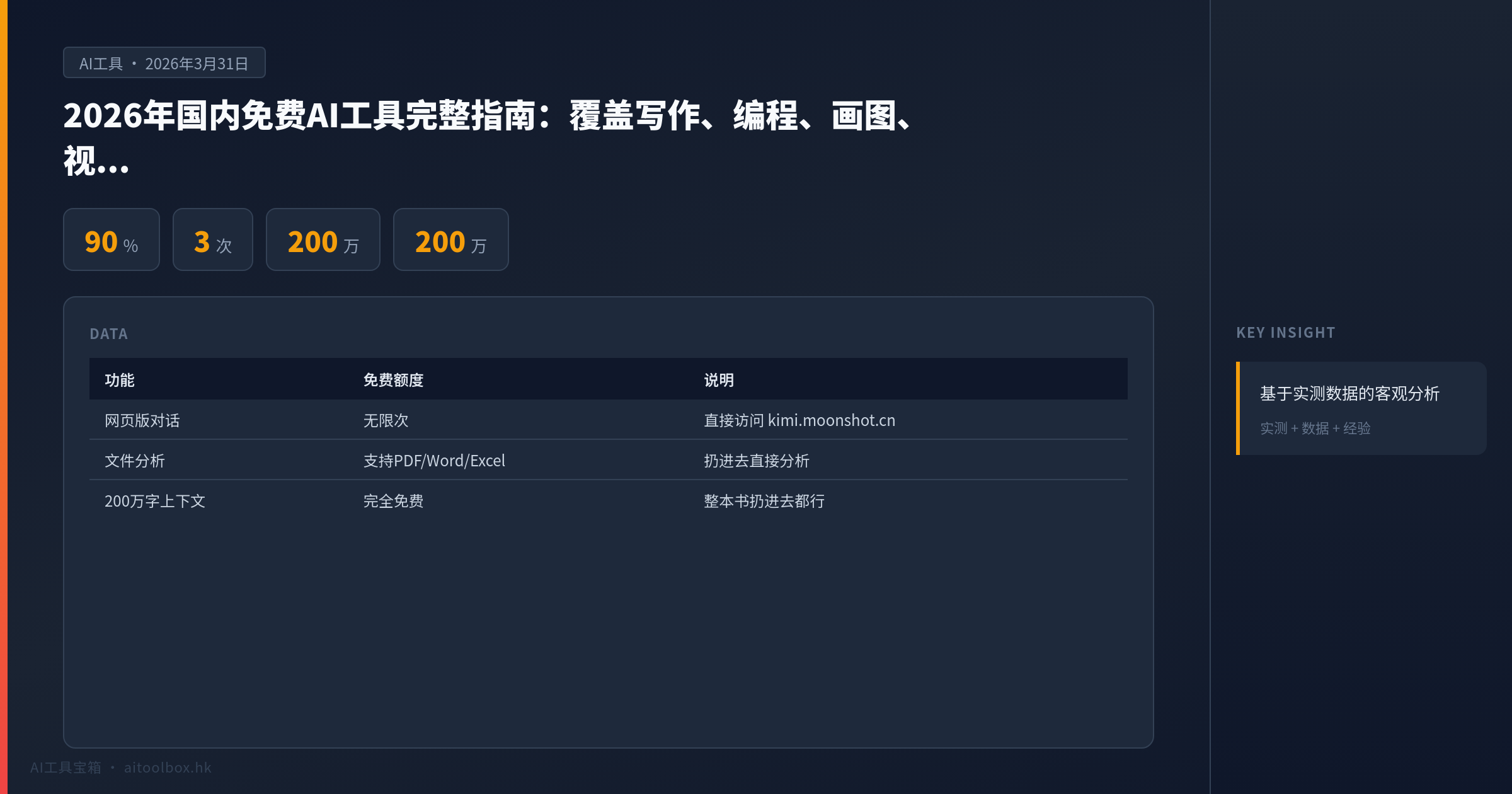 2026年国内免费AI工具完整指南：覆盖写作、编程、画图、视频、音频，一个不花 - 数据对比信息图