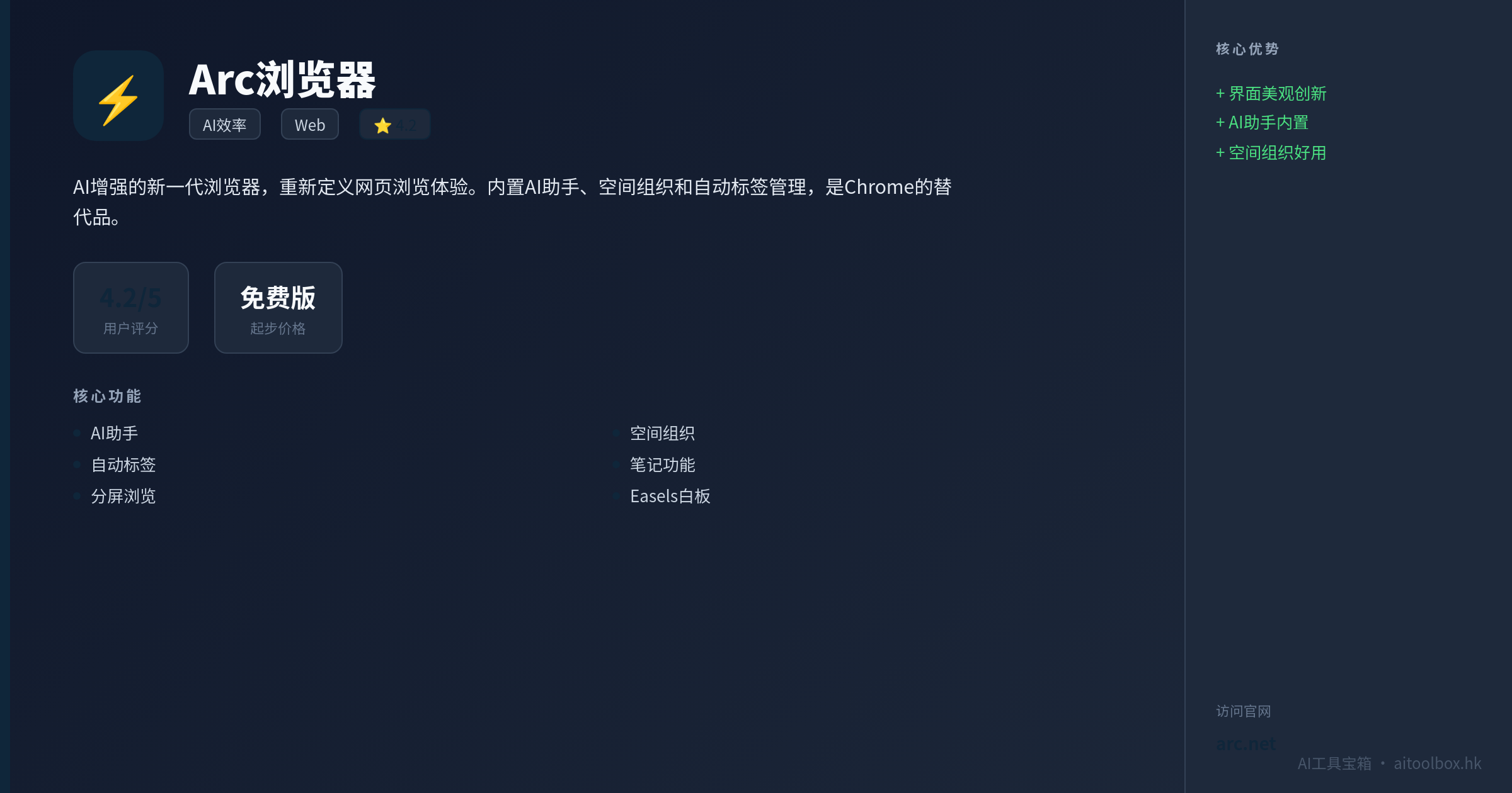 Arc浏览器功能亮点信息图