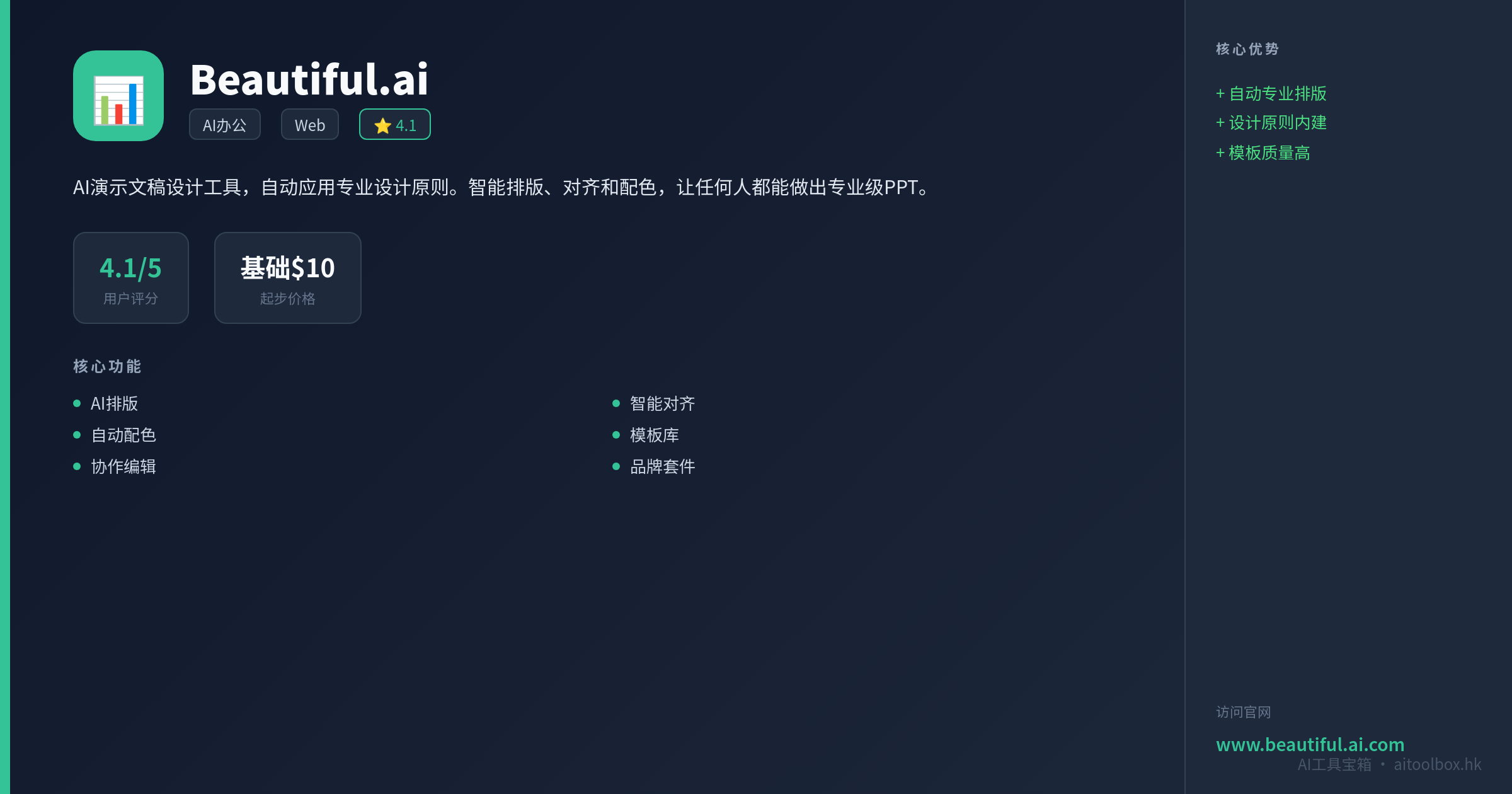 Beautiful.ai功能亮点信息图