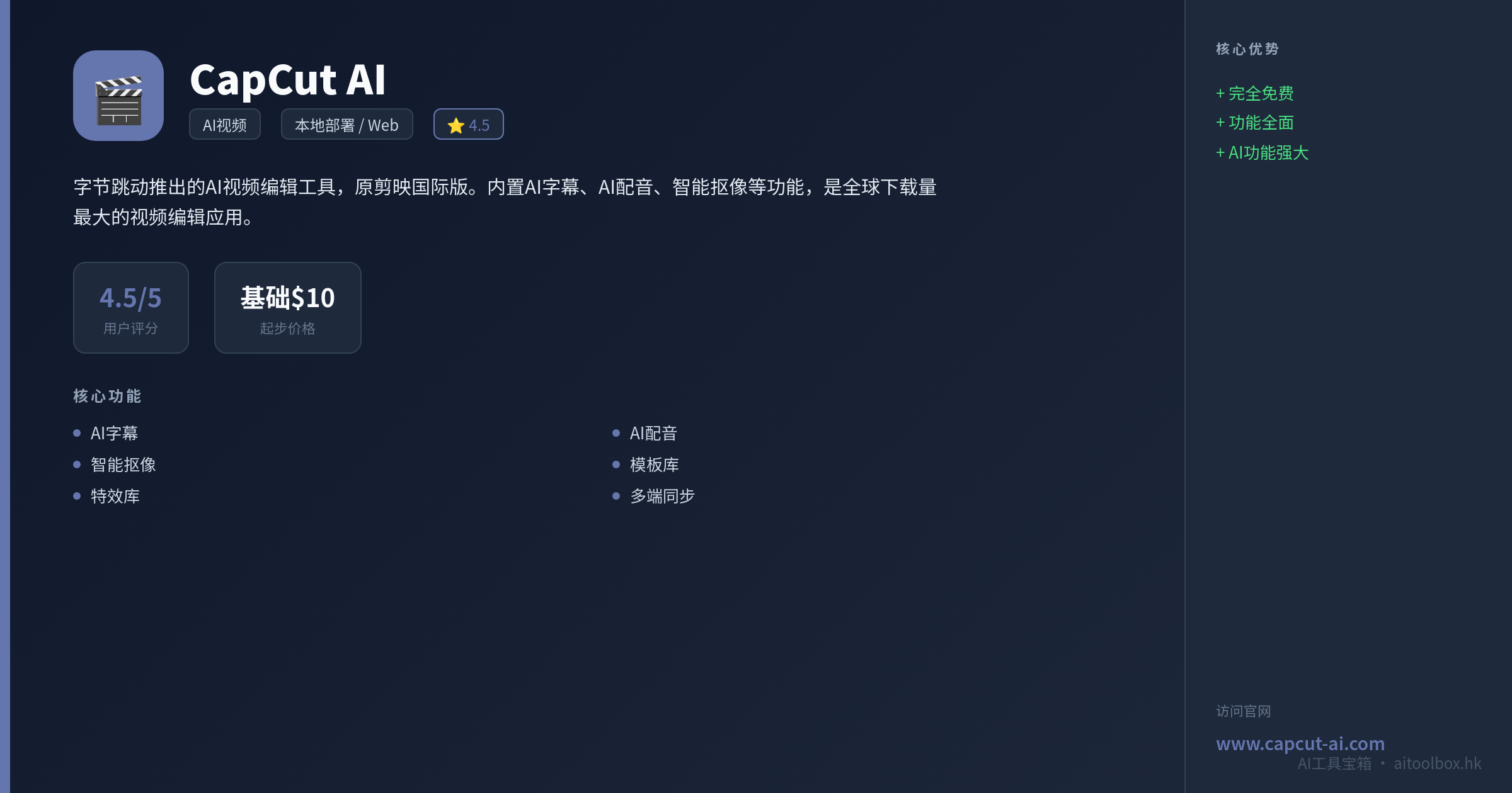 CapCut AI功能亮点信息图