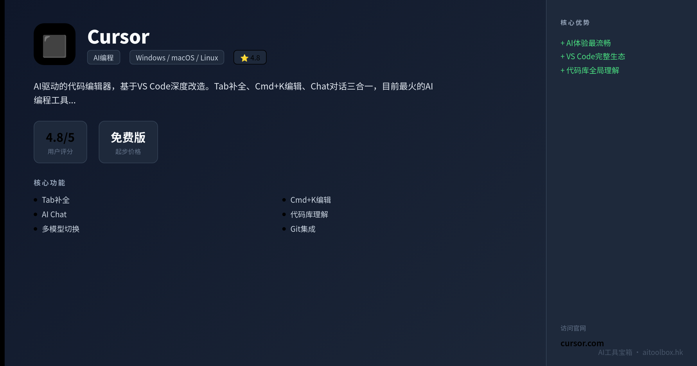 Cursor功能亮点信息图