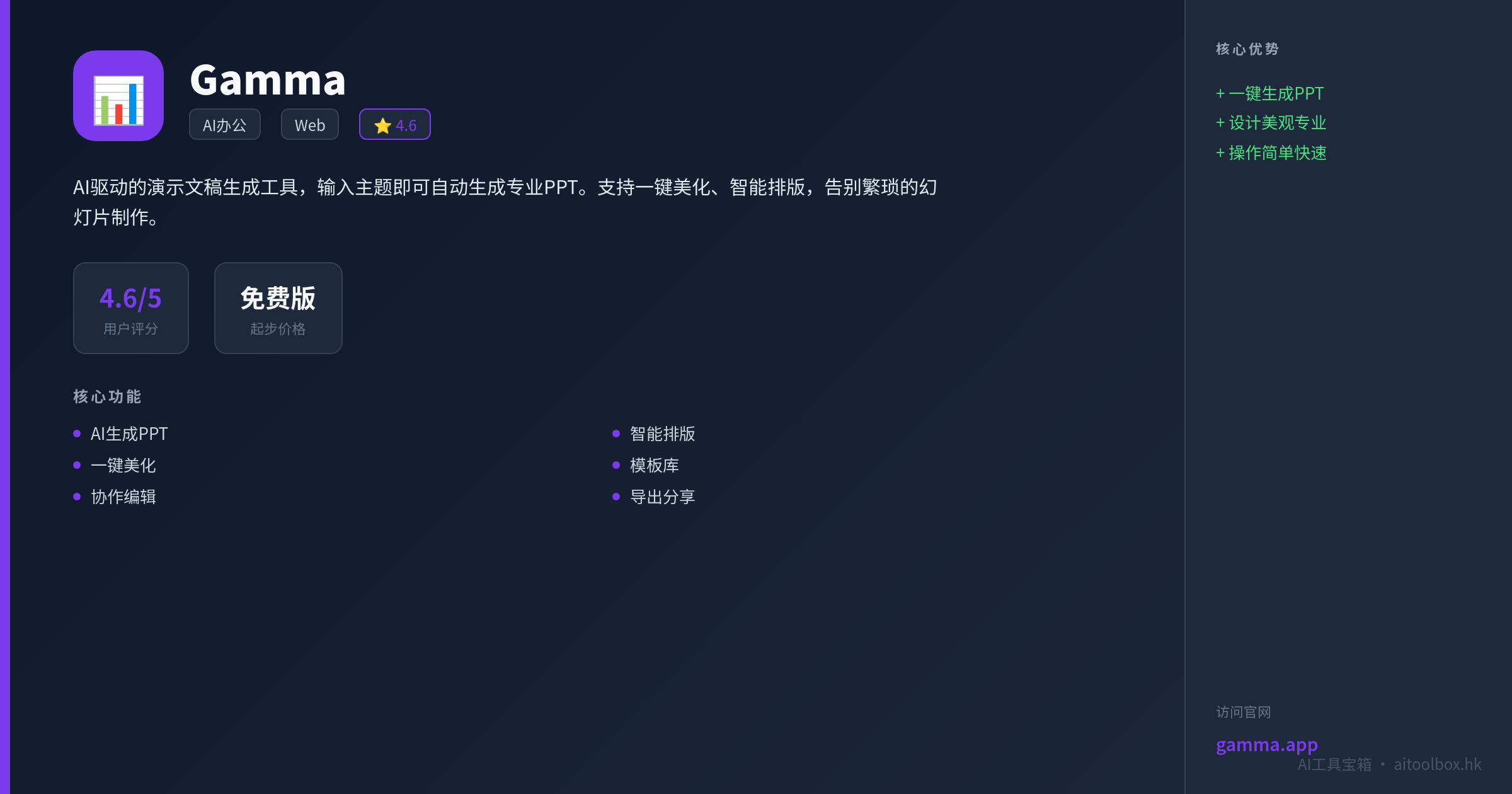 Gamma功能亮点信息图