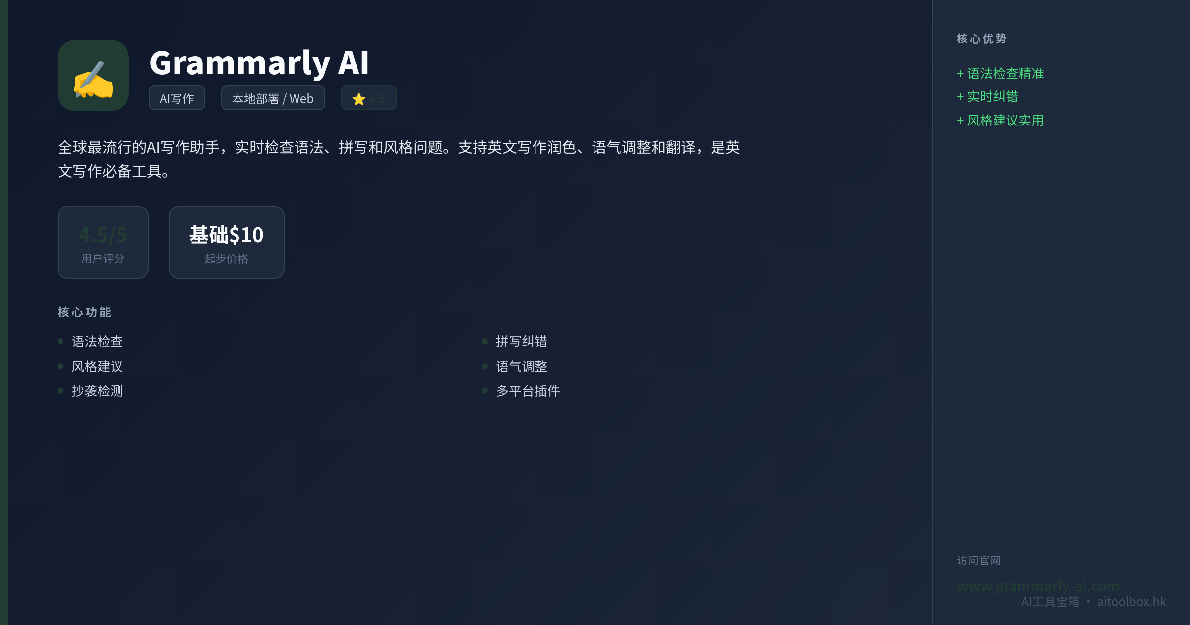 Grammarly AI功能亮点信息图
