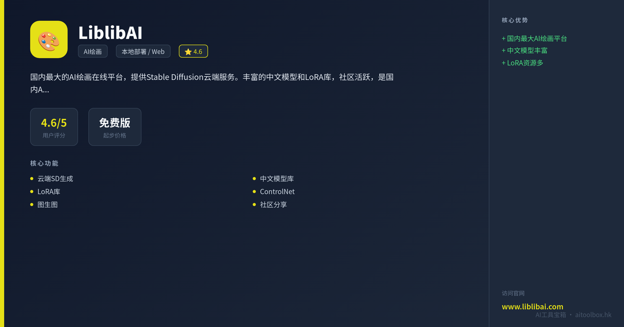LiblibAI功能亮点信息图