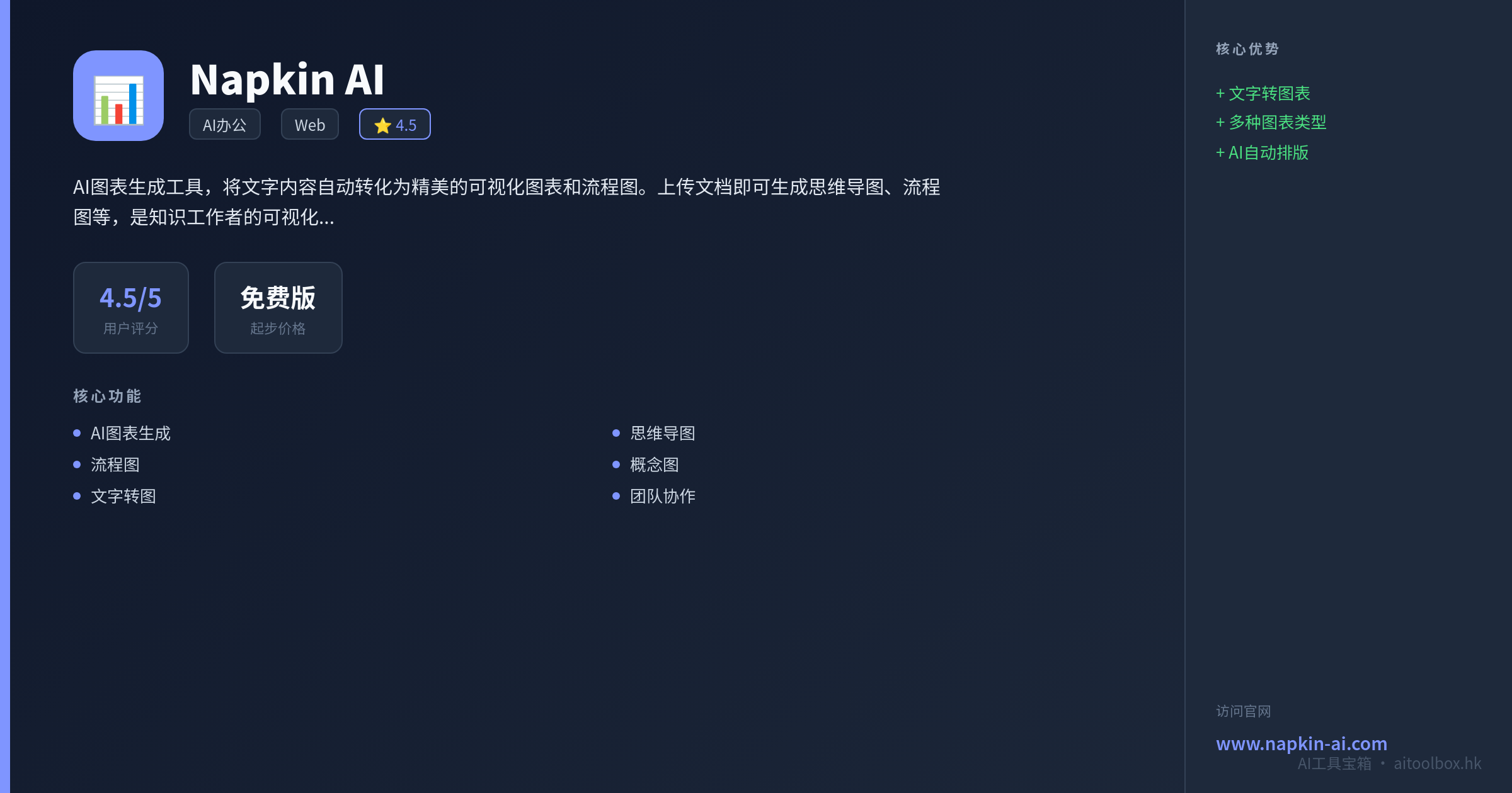 Napkin AI功能亮点信息图