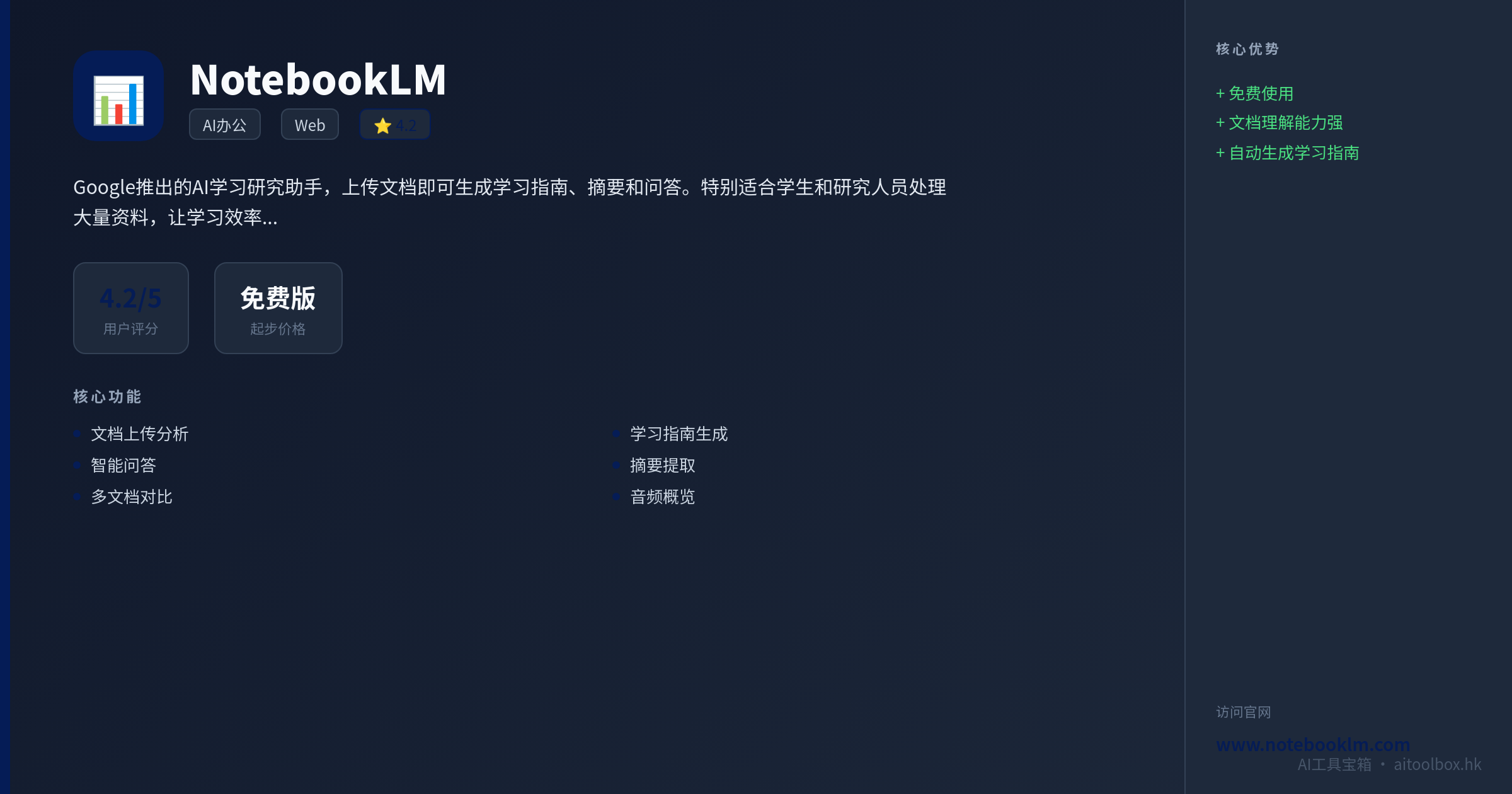 NotebookLM功能亮点信息图