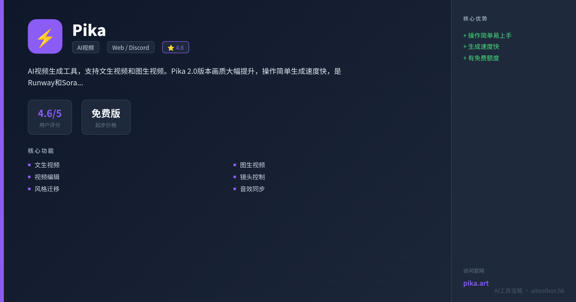 Pika功能亮点信息图