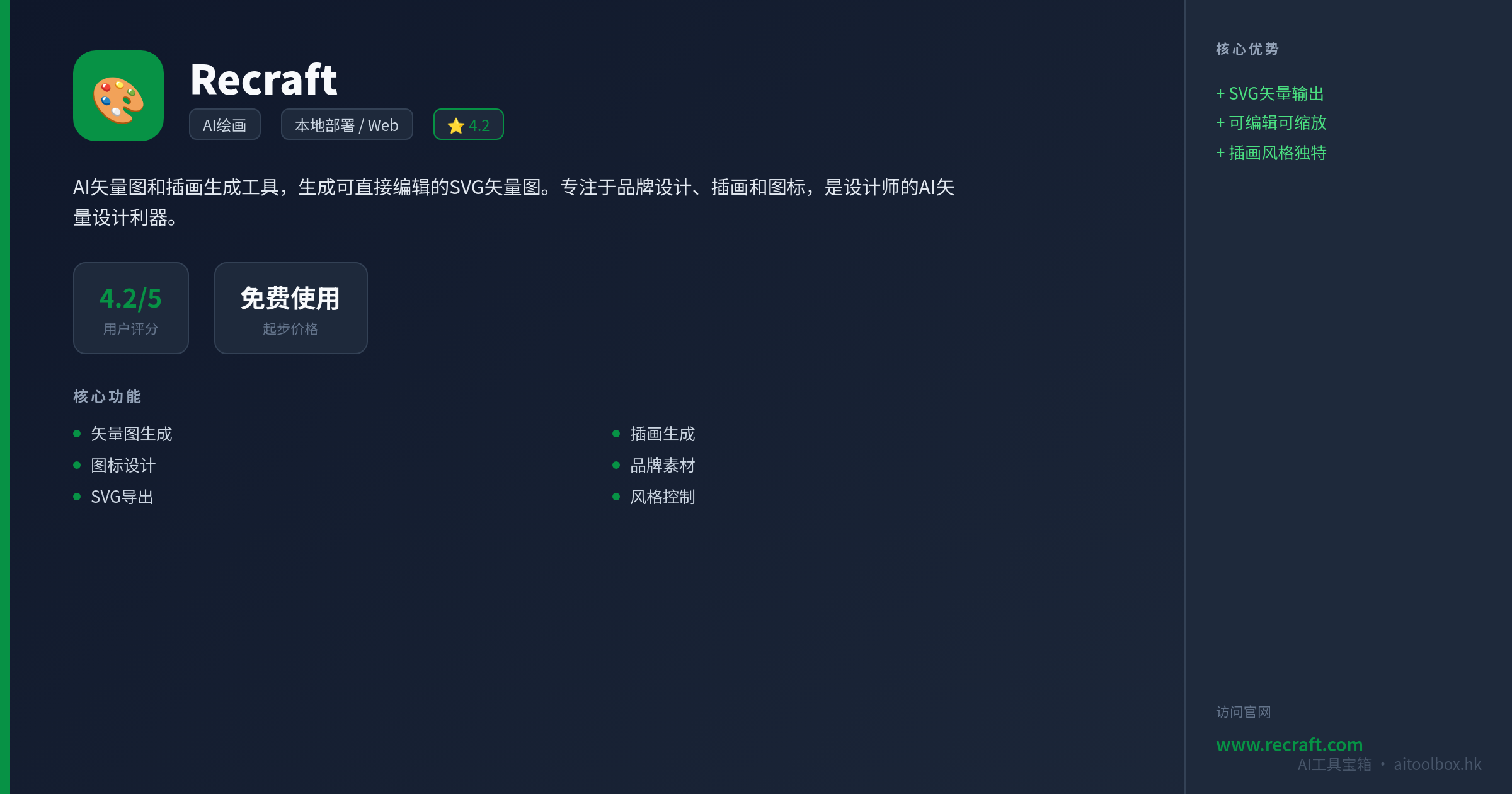 Recraft功能亮点信息图
