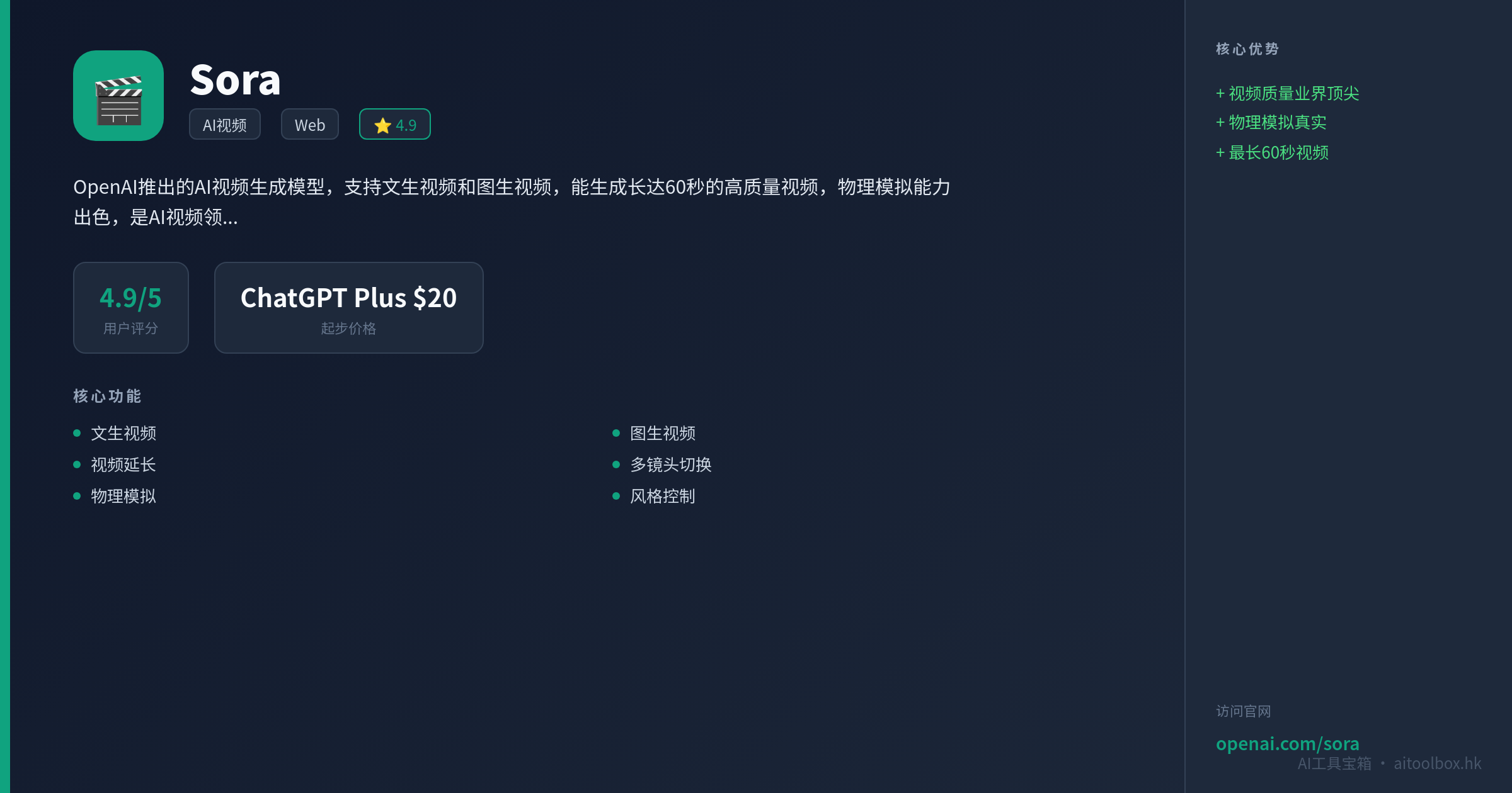 Sora功能亮点信息图