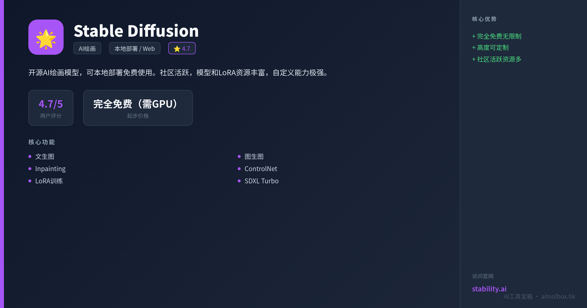 Stable Diffusion功能亮点信息图
