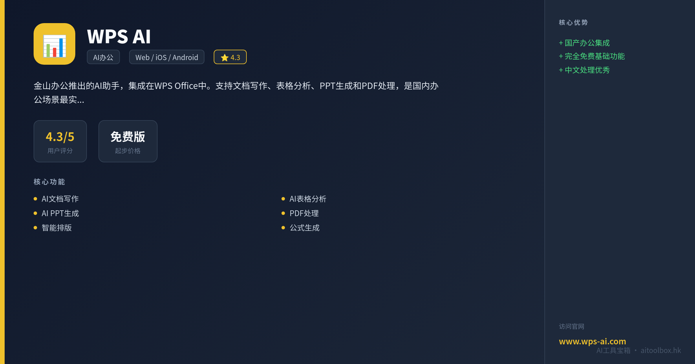 WPS AI功能亮点信息图