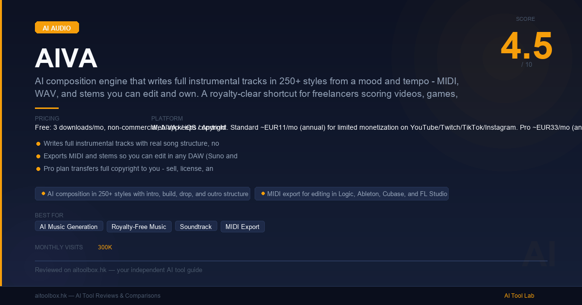 Aiva Interface AIVA Review 2026: Features, Pricing & Alternatives - AI Tool Lab