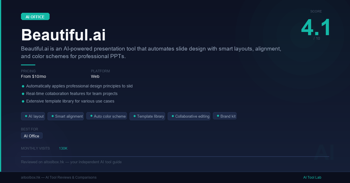 Beautiful.ai Review 2026: Features, Pricing & Alternatives - AI Tool Lab