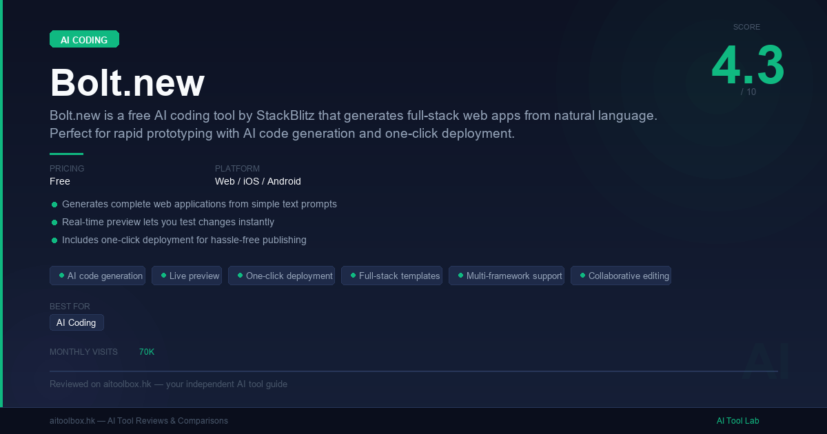 Bolt.new Review 2026: Features, Pricing & Alternatives - AI Tool Lab