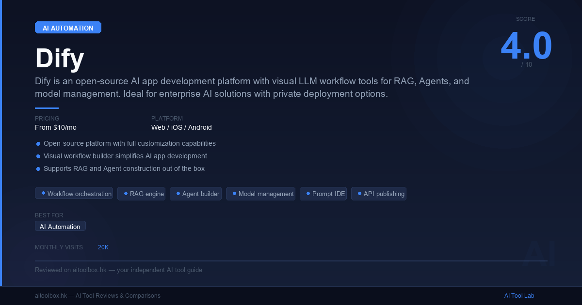 Dify Review 2026: Features, Pricing & Alternatives - AI Tool Lab