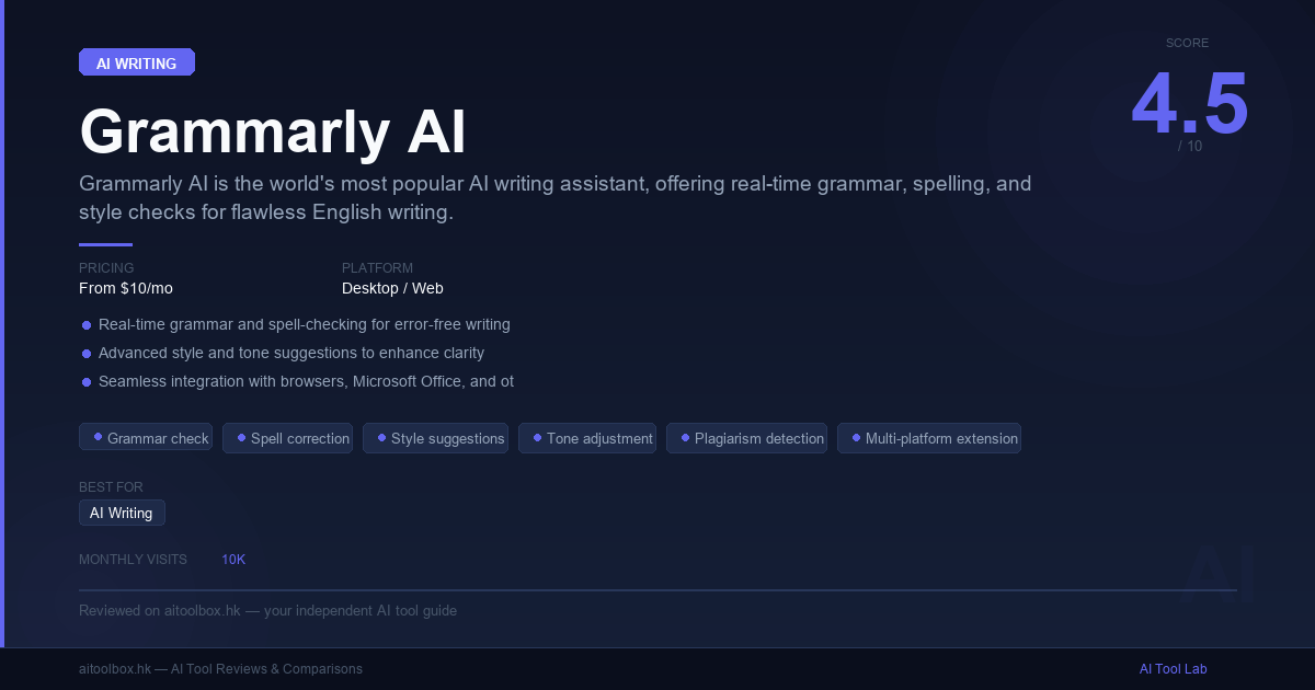Grammarly AI Review 2026: Features, Pricing & Alternatives - AI Tool Lab