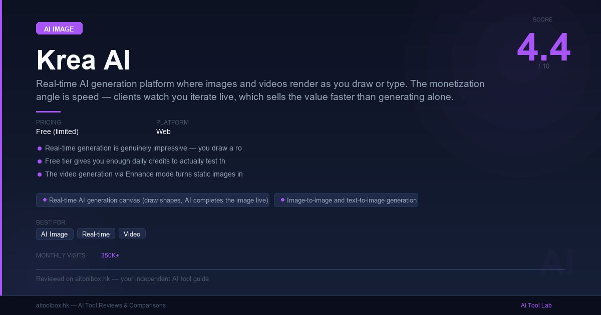 Krea AI Review 2026: Features, Pricing & Alternatives - AI Tool Lab