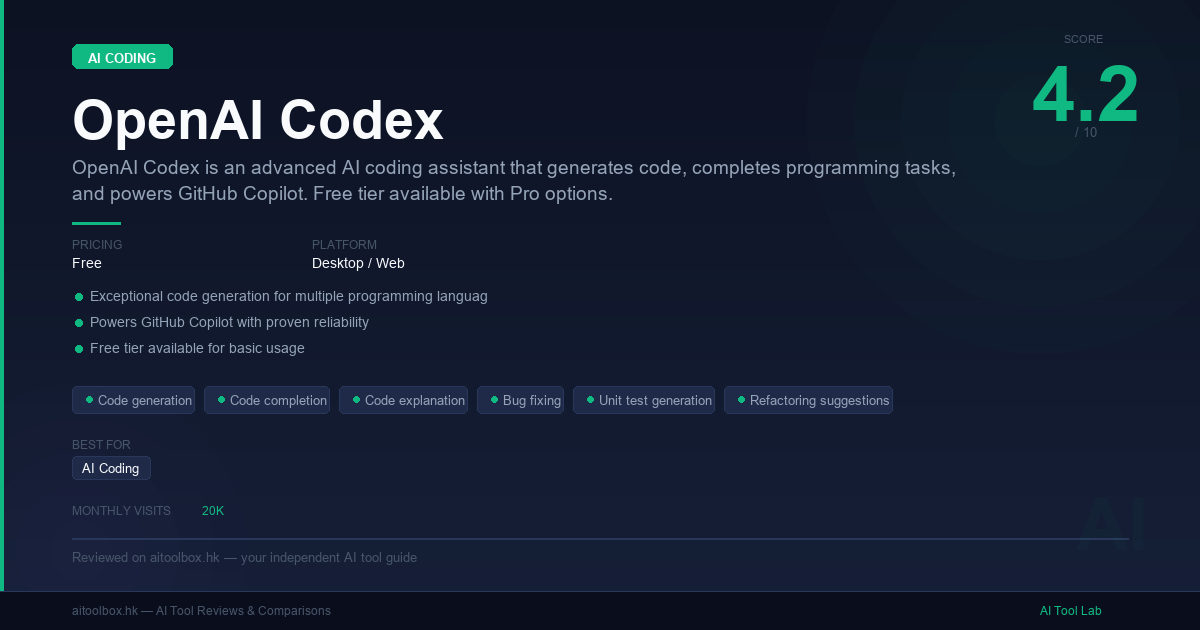 OpenAI Codex Review 2026: Features, Pricing & Alternatives - AI Tool Lab