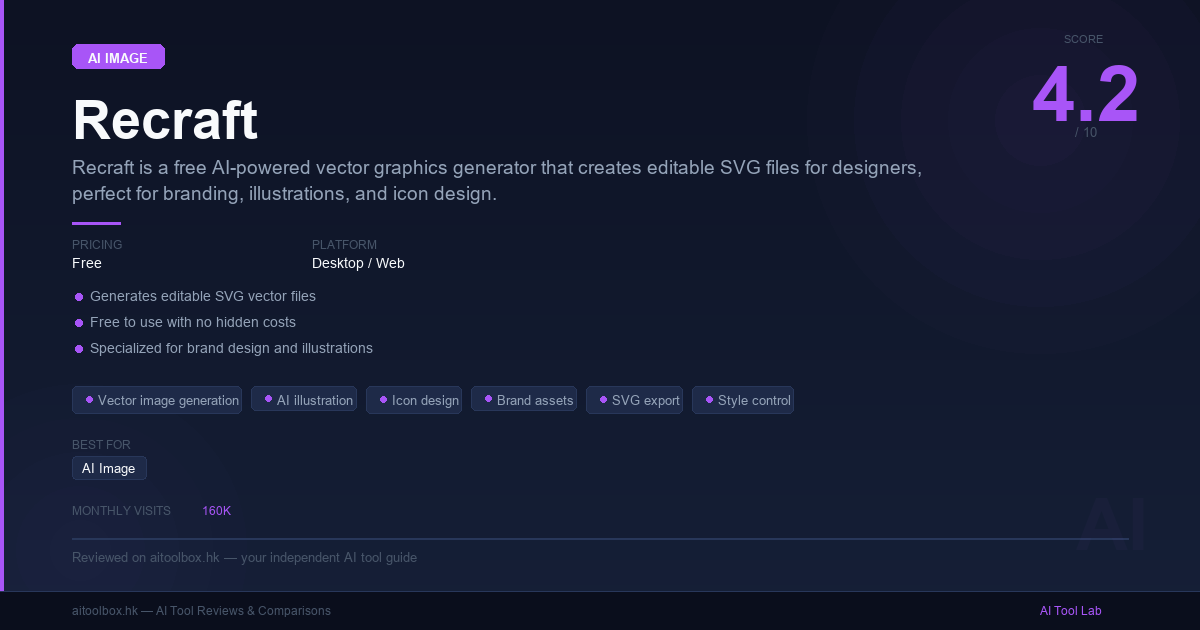 Recraft Review 2026: Features, Pricing & Alternatives - AI Tool Lab