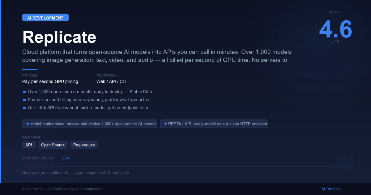 Replicate Review 2026: Features, Pricing & Alternatives - AI Tool Lab