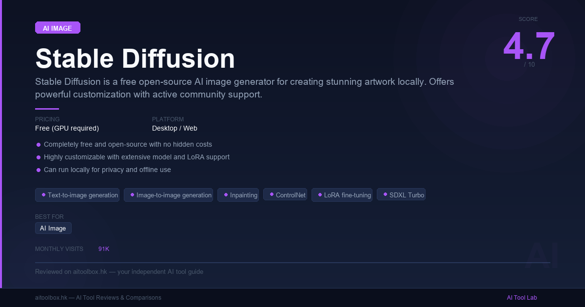 Stable Diffusion Review 2026: Features, Pricing & Alternatives - AI ...