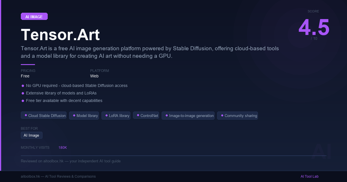 Tensor.art Review 2026: Features, Pricing & Alternatives - AI Tool Lab